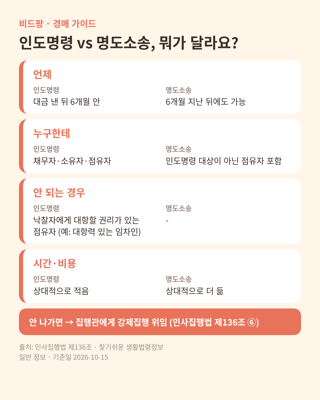 myeongdo_1017_card.png